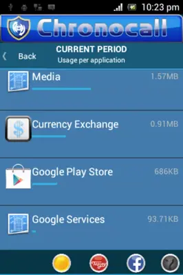 Chronocall android App screenshot 1